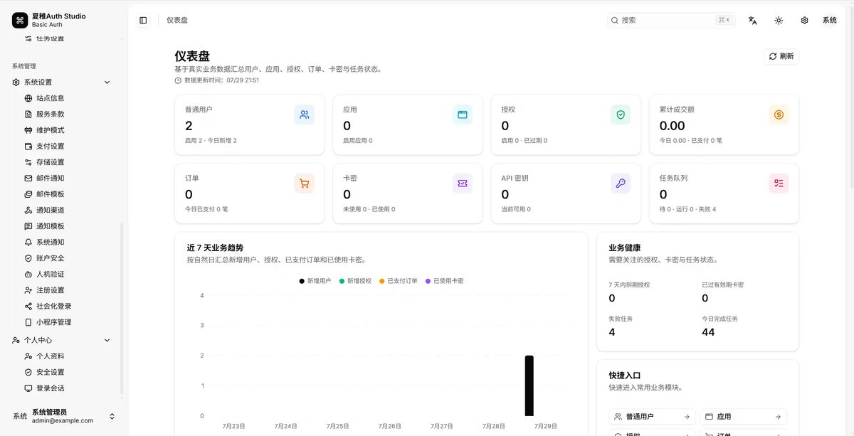 xiazhi-auth-3